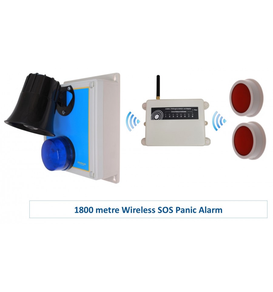 Panic Button System