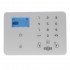 2B Wireless Perimeter Alarm GSM Alarm