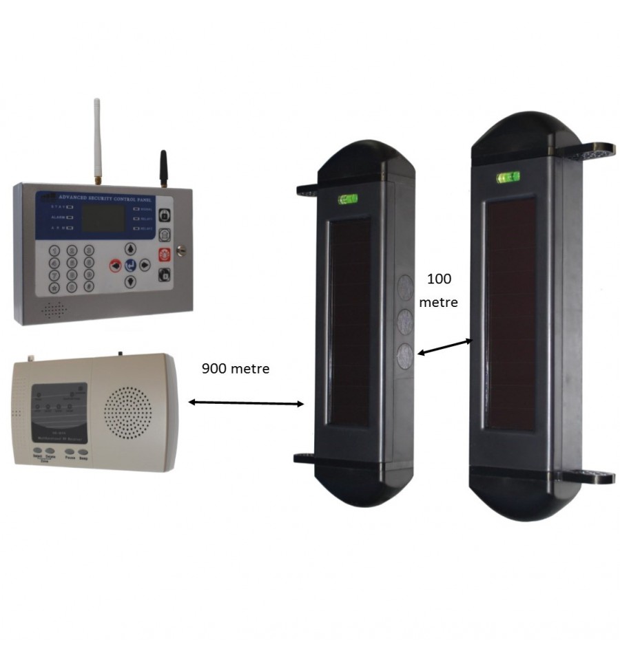 Wireless Perimeter GSM Alarm 1B Beams KP H/D GSM Dialler